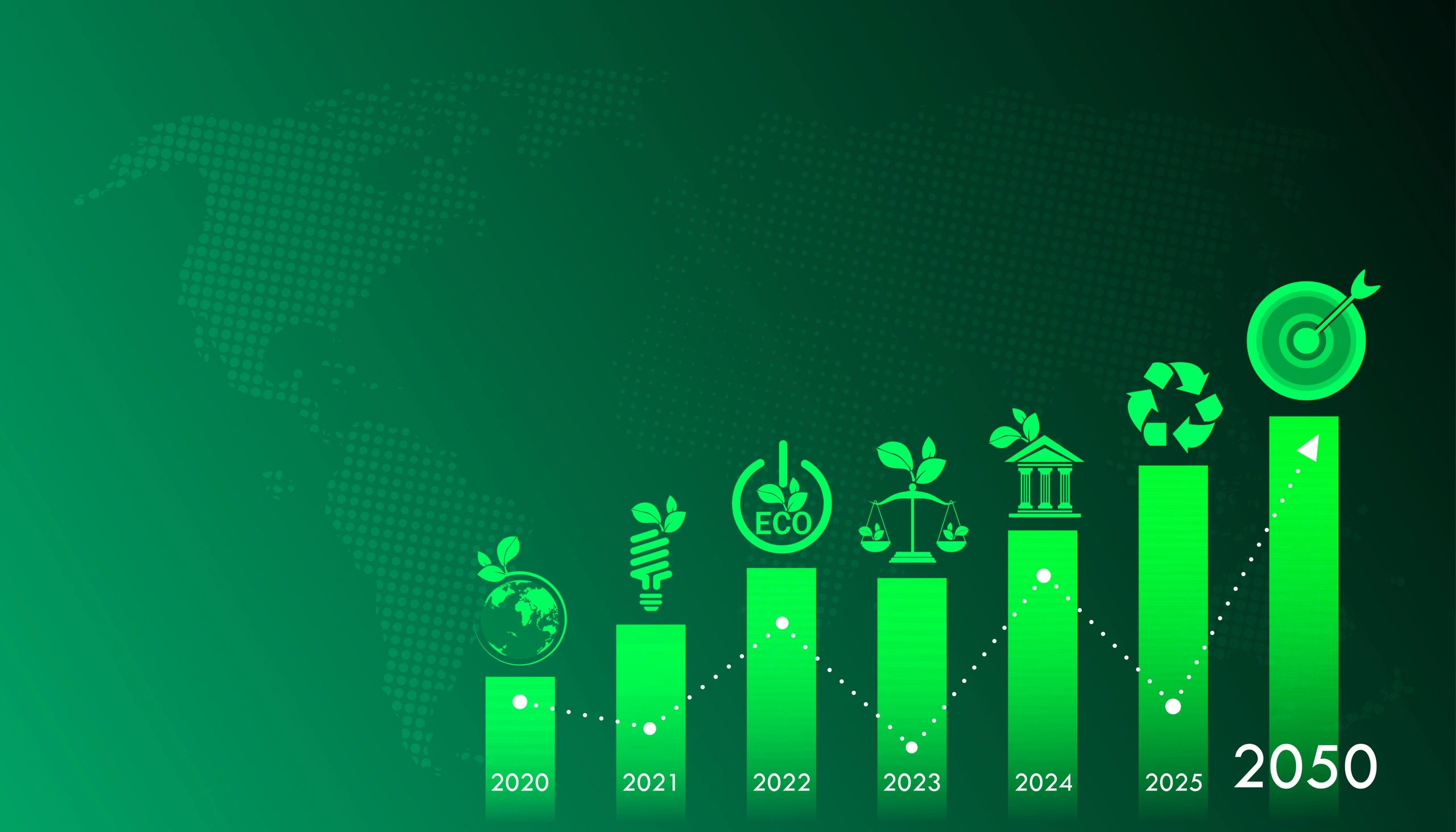 Smart waste solutions